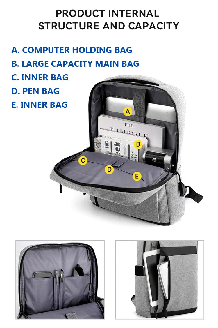 Business Laptop Backpack Large Capacity Multifunctional Usb Charging Waterproof Film Backbag Casual Shoulder Bag For Men