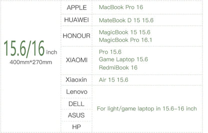 Laptop Bag for Macbook Air m2 Case 13 13.3 14 15 16 Inner Bladder For Macbook Pro Air M1 Lenovo Dell HP Huawei Xiaomi Denim Bag